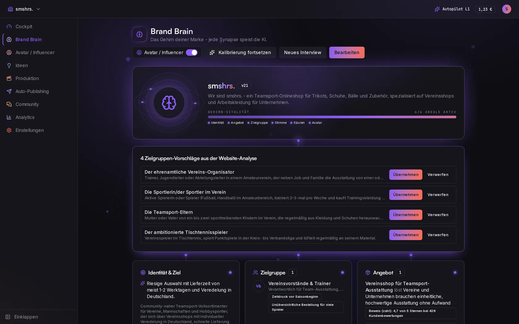 Brand Brain: das Unternehmens-Gedächtnis mit Zielgruppen, Angebot und Tonalität